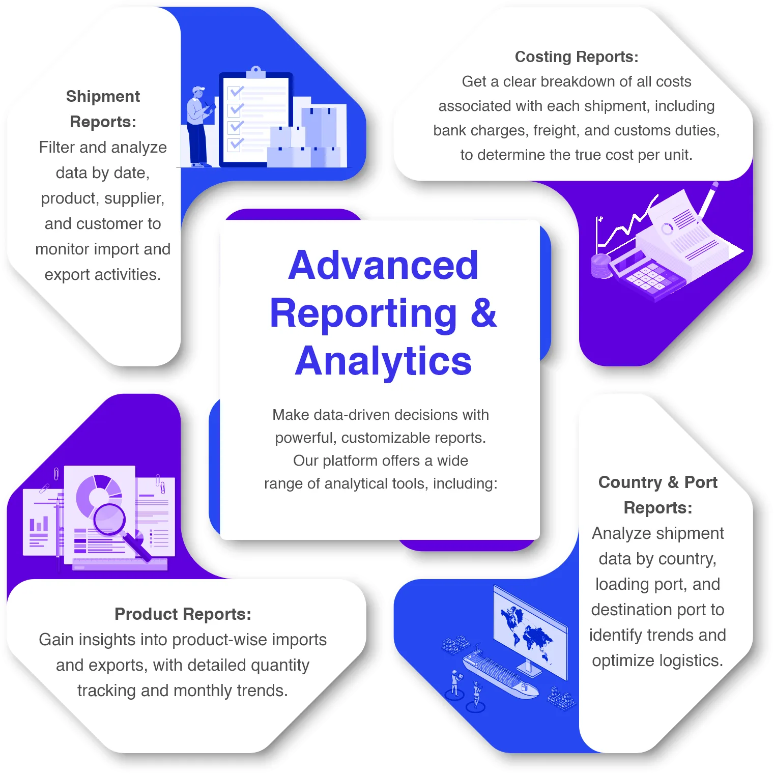 Advanced Reporting Analytics