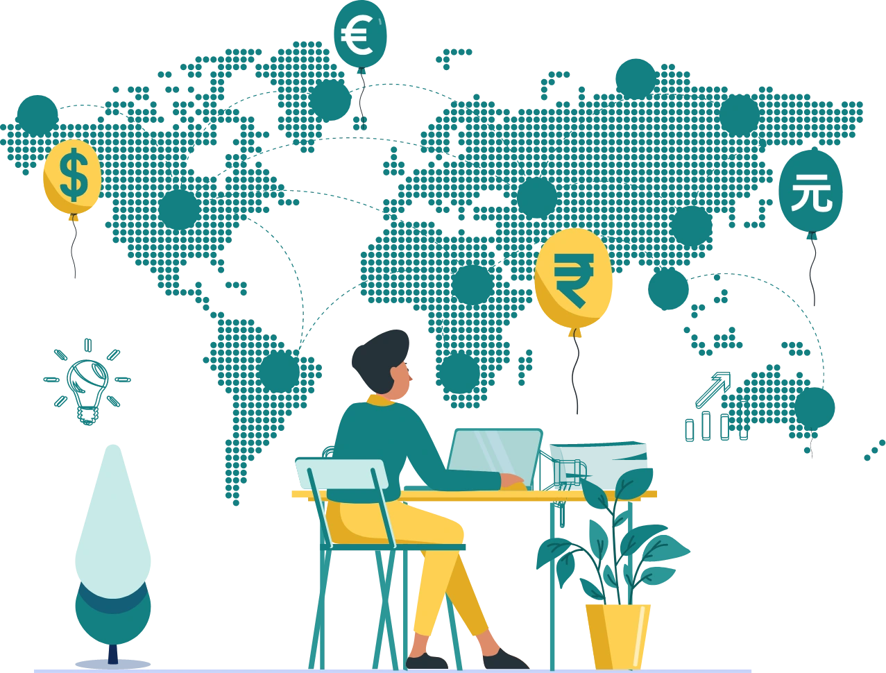 Global Trade Operations